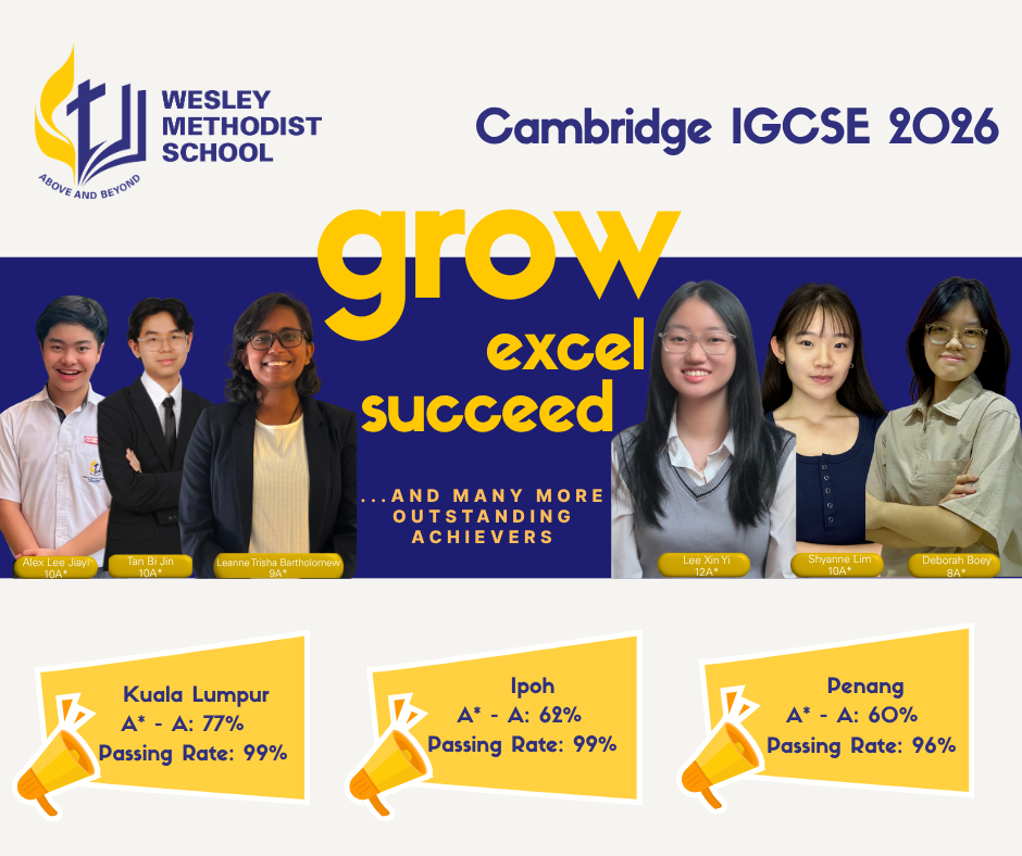 Beyond Results: A Celebration of Every Student's Journey to Success