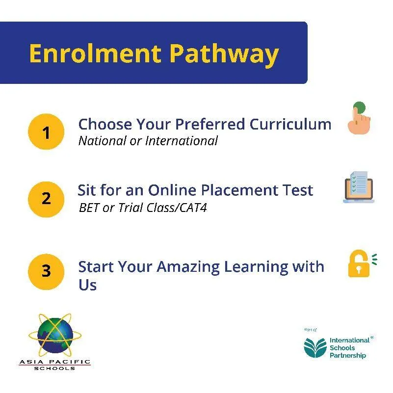 You are 3 steps away from #AmazingLearning!