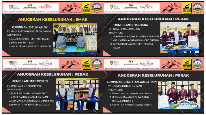 BRIDGE INNOVATION CHALLENGE (BIC) 2025 - MTNP CEMERLANG