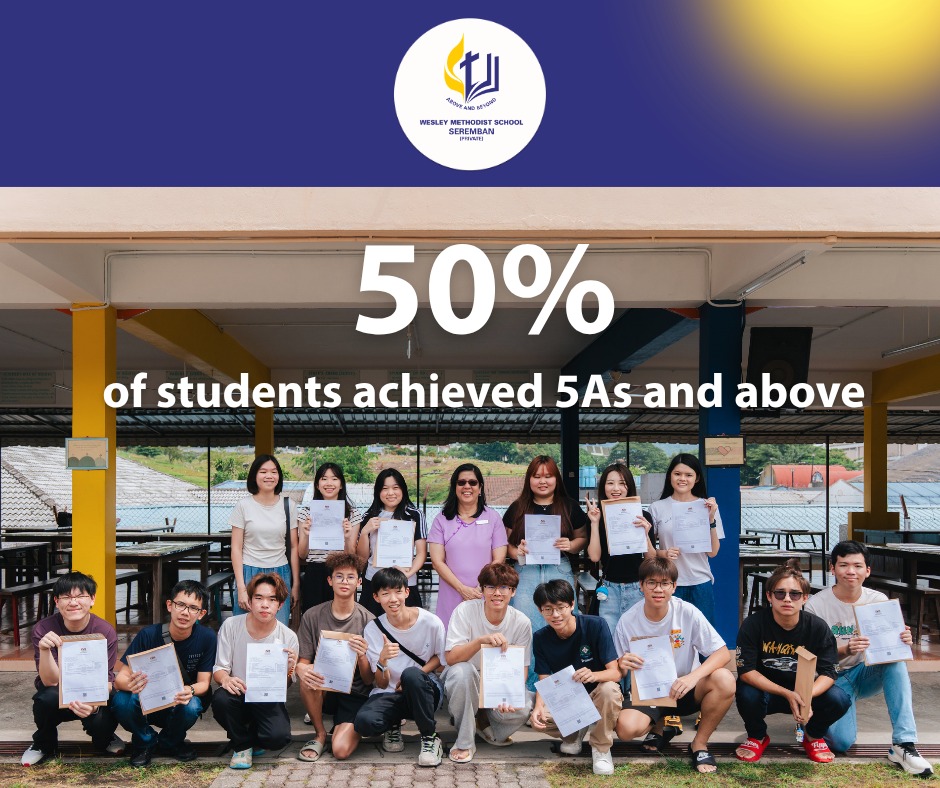 More Than Results:  How Wesley Methodist School Shapes Confident,  Future-Ready Graduates